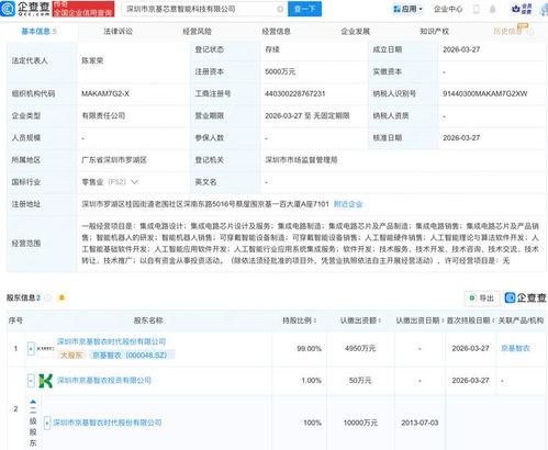 京基智农布局智能科技新赛道 成立AI与机器人业务科技公司，深化网络技术服务创新
